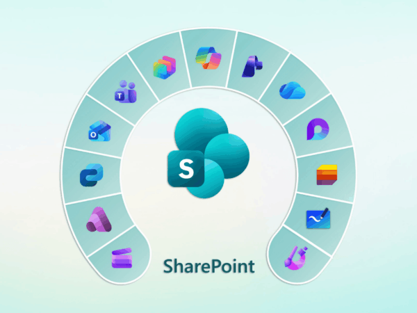 Microsoft Workspace Best Practices for Home Based Care 1 Microsoft SharePoint logo at the center of a wheel diagram surrounded by Microsoft 365 application icons, illustrating how SharePoint integrates with the broader Microsoft ecosystem for home-based care agencies.
